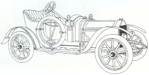 Раскраска Автомобиль F. H. 1910 год