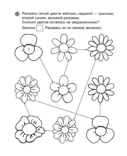 Раскрась правильные цветы