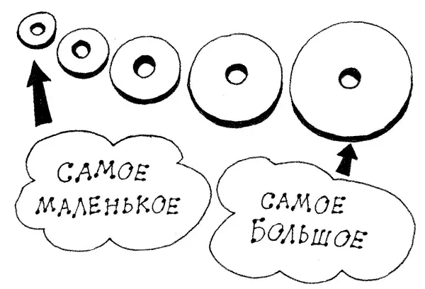 Большой, поменьше, самый маленький. Развивающая игра для детей 2-6 лет