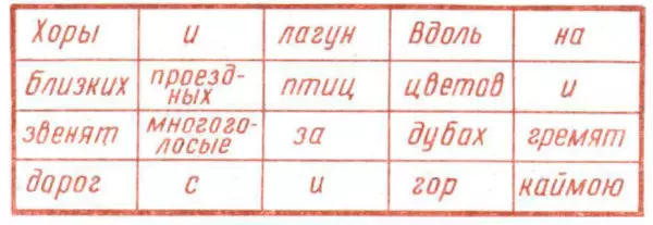 Головоломка Ходом шахматного коня Описание природы