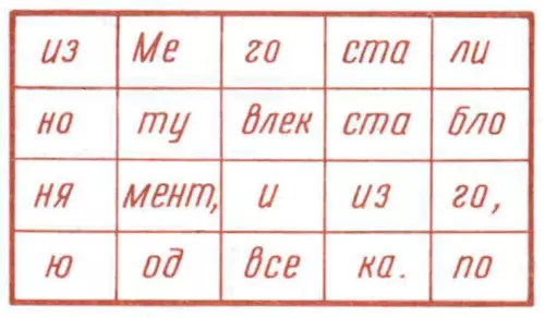 Головоломка Ходом шахматного коня Надписи на древнегреческих статуях