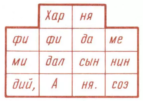 Головоломка Ходом шахматного коня Надписи на древнегреческих статуях