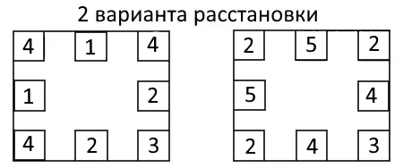 Иван-царевич и Кощей. Логическая задача