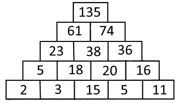 Числовая пирамида. Логическая задача