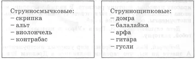 музыкальное занятие про инструменты