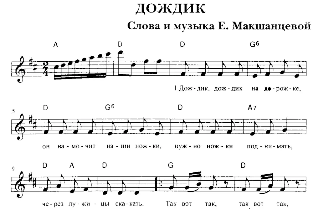 Дождик. Музыкально-ритмическая композиция для детей 2-3 лет