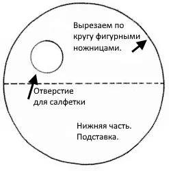 Посадочные именные карточки на стол для гостей - божьи коровки