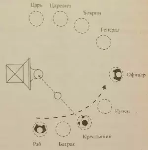 подвижная игра с мячом