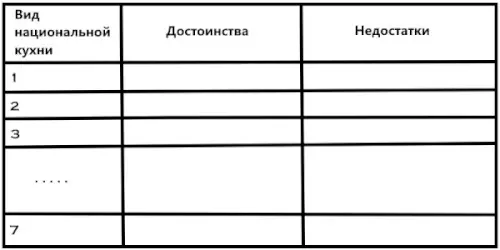 правильное питание для подростков