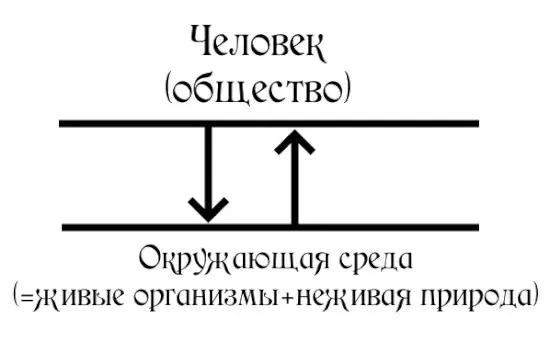 здоровый образ жизни для школьников