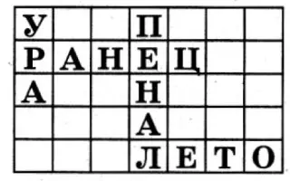 Сценарий выпускного в детском саду