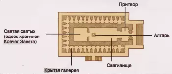 Чудеса света. Храм Соломона