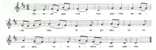 Праздник для мамы. (8 марта, День матери) на фольклорном материале