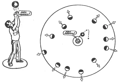 подвижная игра с мячом для улицы - мячик кверху