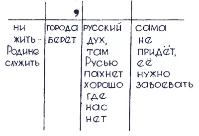 Пословица в пословицах. Конкурс