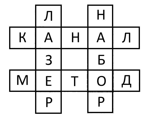 Логическая задача по информатике - составь кроссворд