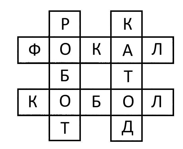 Логическая задача по информатике - составь кроссворд