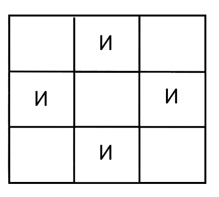 Чудо-квадрат. Логическая задача по информатике