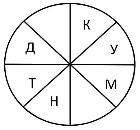 ГоловоЛОМТИКИ. Логическая задача по информатике