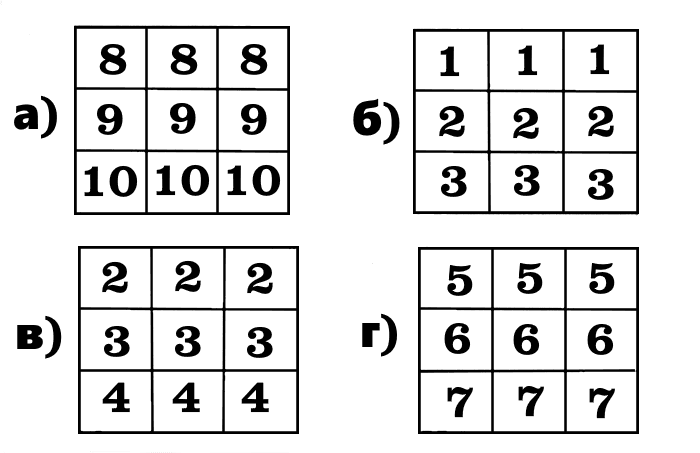 Магические квадратики. Логическая задача