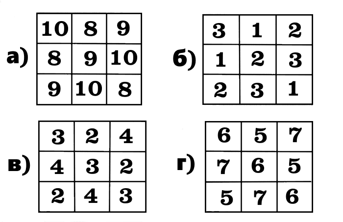 Магические квадратики. Логическая задача