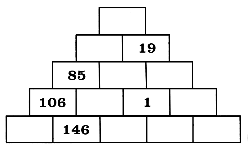 Числовая пирамида с правилами. Логическая задача