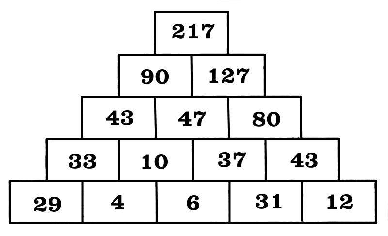 Числовая пирамида Заполни этажи. Логическая задача