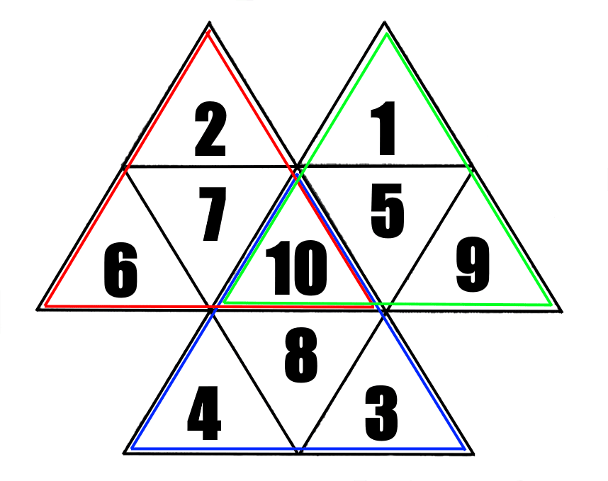 Цифры и суммы в треугольниках. Логическая задача