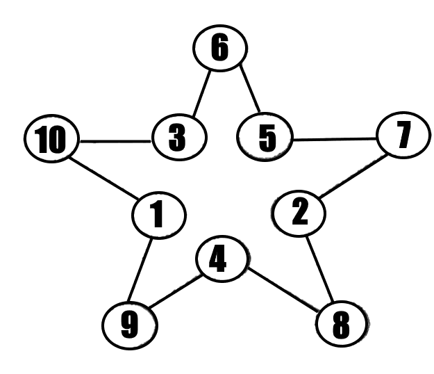 Звезда с цифрами. Логическая задача
