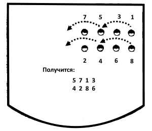 народные танцы для детей